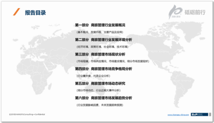 尚普咨詢 中國(guó)TMC行業(yè)市場(chǎng)規(guī)模測(cè)算與市場(chǎng)開發(fā)策略解析